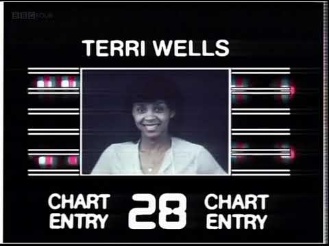TOTP Chart Rundown 10th May 1984