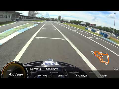 1a Etapa CampKart 2018 - KNO - Traçado Red Bull - Douglas Godoy