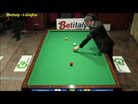 LETIZIA vs MAVILIA - 2^PROVA BILIARDO BTP 2016/17 CASERTA