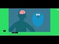 I Ready Diagnostic My First I Ready Video