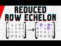 Reduced Row Echelon Form Of The Matrix Explained Linear Algebra