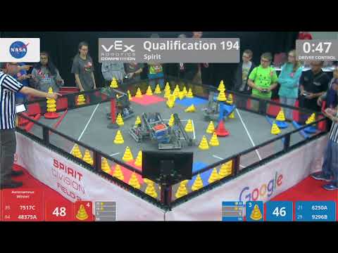 2018 VRC-MS Spir Q194 - 7517C 48375A vs 6250A 9296B - 57 to 63