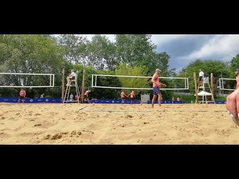 Karolczyk/Scigocki Jaroszczak/Chiniewicz