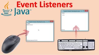 Java Event Listeners | Java Object Oriented Concepts | Session-20