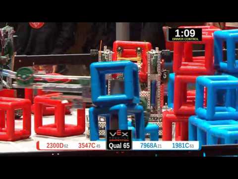 2015 VRC-MS Oppo Q65 -  (2300D 7968A) 53-Opportunity Div-VRC Middle School-VEX Worlds 2015