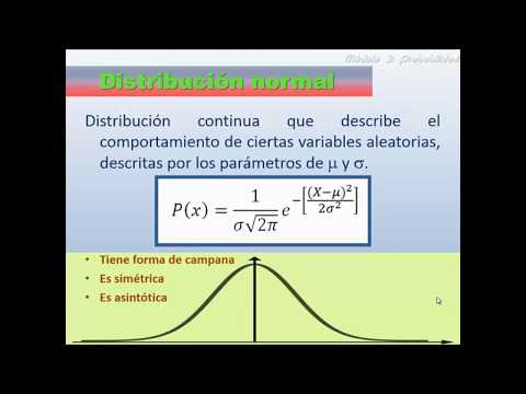 Distribuciones de probabilidad: binomial, Poisson y normal