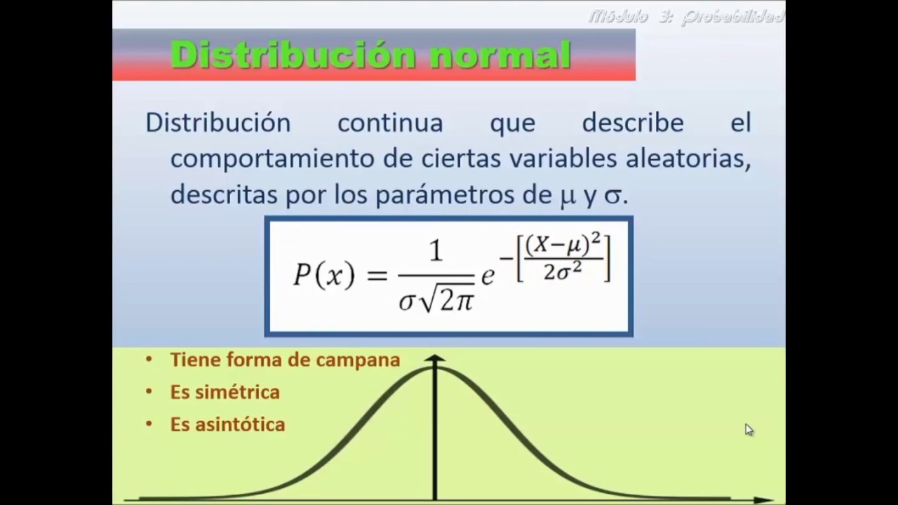 Distribuciones de probabilidad: binomial, Poisson y normal