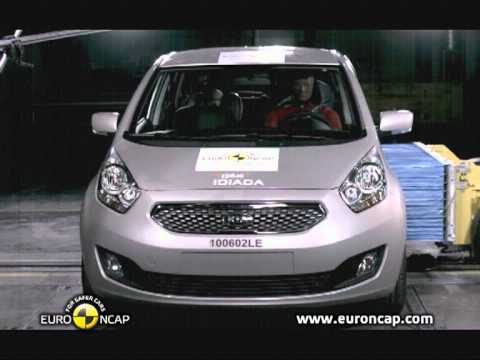 Kia Venga (reassessment)