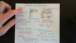 Definition of a Vector Space Part 1