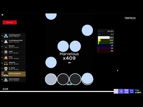 Robeats CS | Gram vs. Kobaryo - Yggdrasil 1.25x S rank | 95.51%