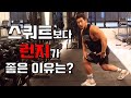 최고의 하체운동 런지ㅣ이것만 아시면 됩니다