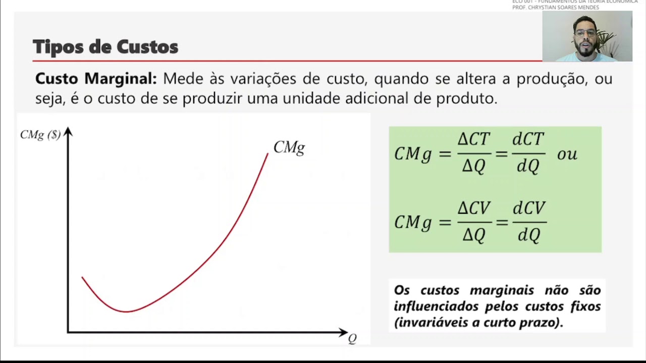 AULA 7 - TEORIA DOS CUSTOS - ECO 001 - FUNDAMENTOS DA TEORIA ECONÔMICAS