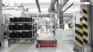 Transporter Application in Manufacturing Plant