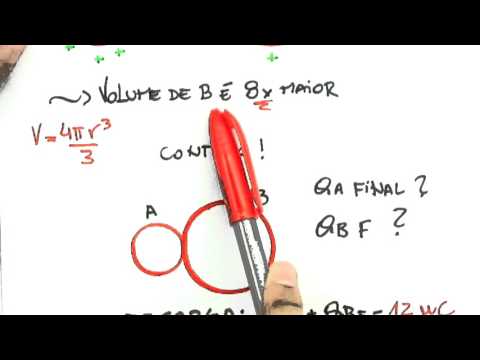 Me Salva! Eletromagnetismo - EXELS01 - Processo de Eletrização