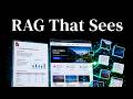 The New RAG Method That Sees The Page Instead Of Reading It