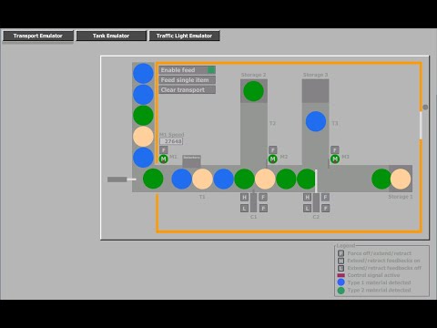 F19-2 Sortering av dippedutter - dippeduttmodell