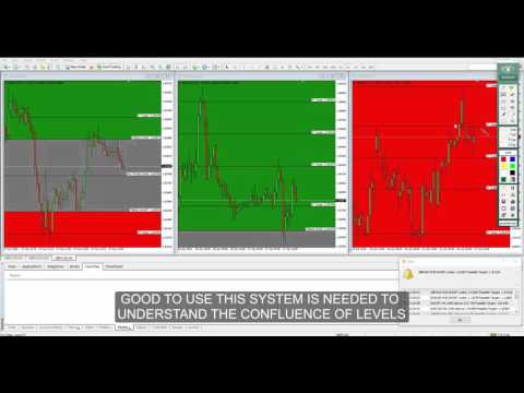 Video Target Geometry