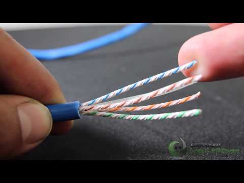 Commscope Cat 6 Cable