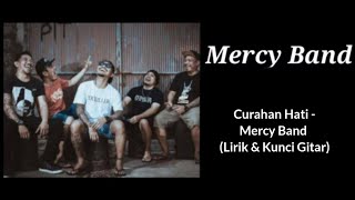Download lagu CURAHAN HATI - MERCY BAND (LIRIK & KUNCI GITAR) mp3