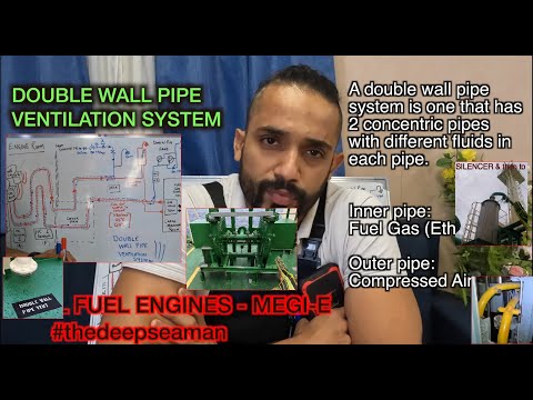 DUAL FUEL ENGINES PART 5 - DOUBLE WALL PIPE VENTILATION SYSTEM