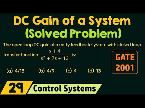 DC Gain of a System Solved Problem