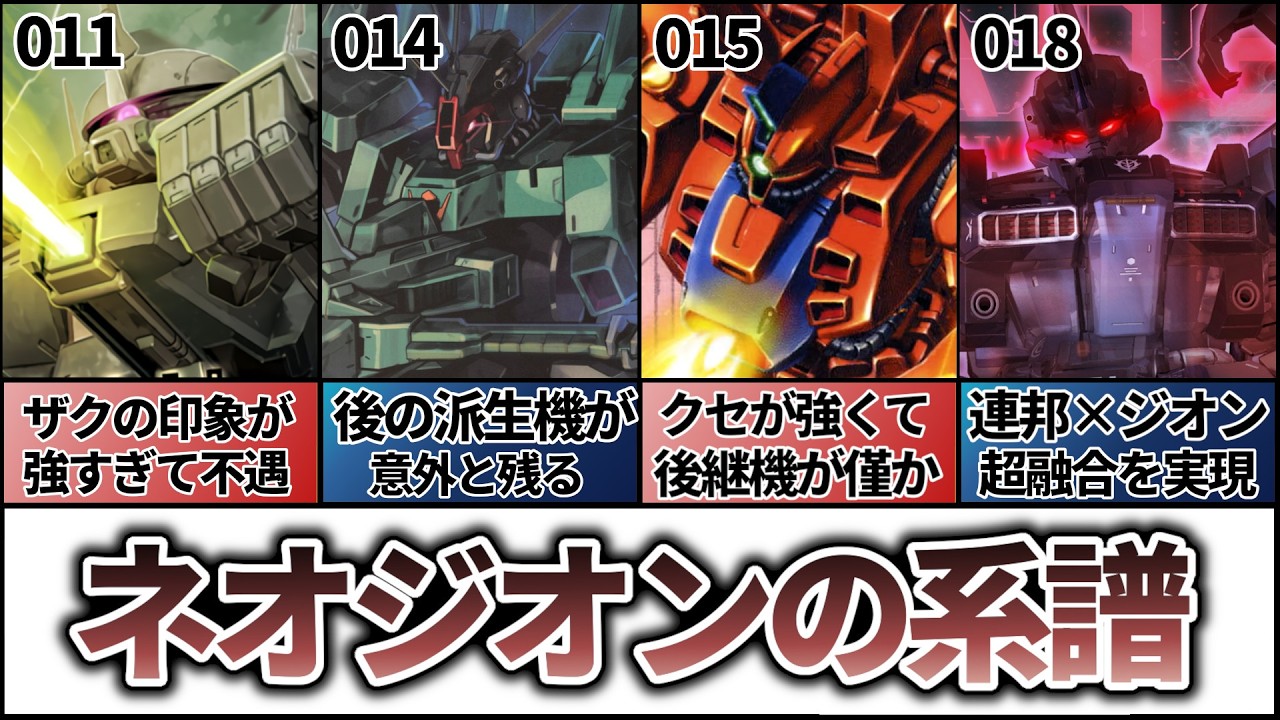 【ネオジオンの系譜】後半機はクセが強すぎる