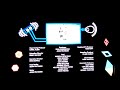 The Electric Company Credits