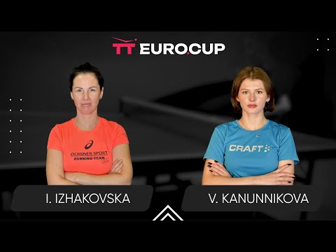 19:15 Inha Izhakovska - Vasylysa Kanunnikova 07.09.2025 TT Euro.Cup Women Ukraine Star. TABLE 3