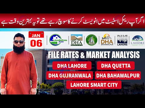 Real Estate Market Trend 2025: File Rates & Investment Opportunities You Can’t Miss!