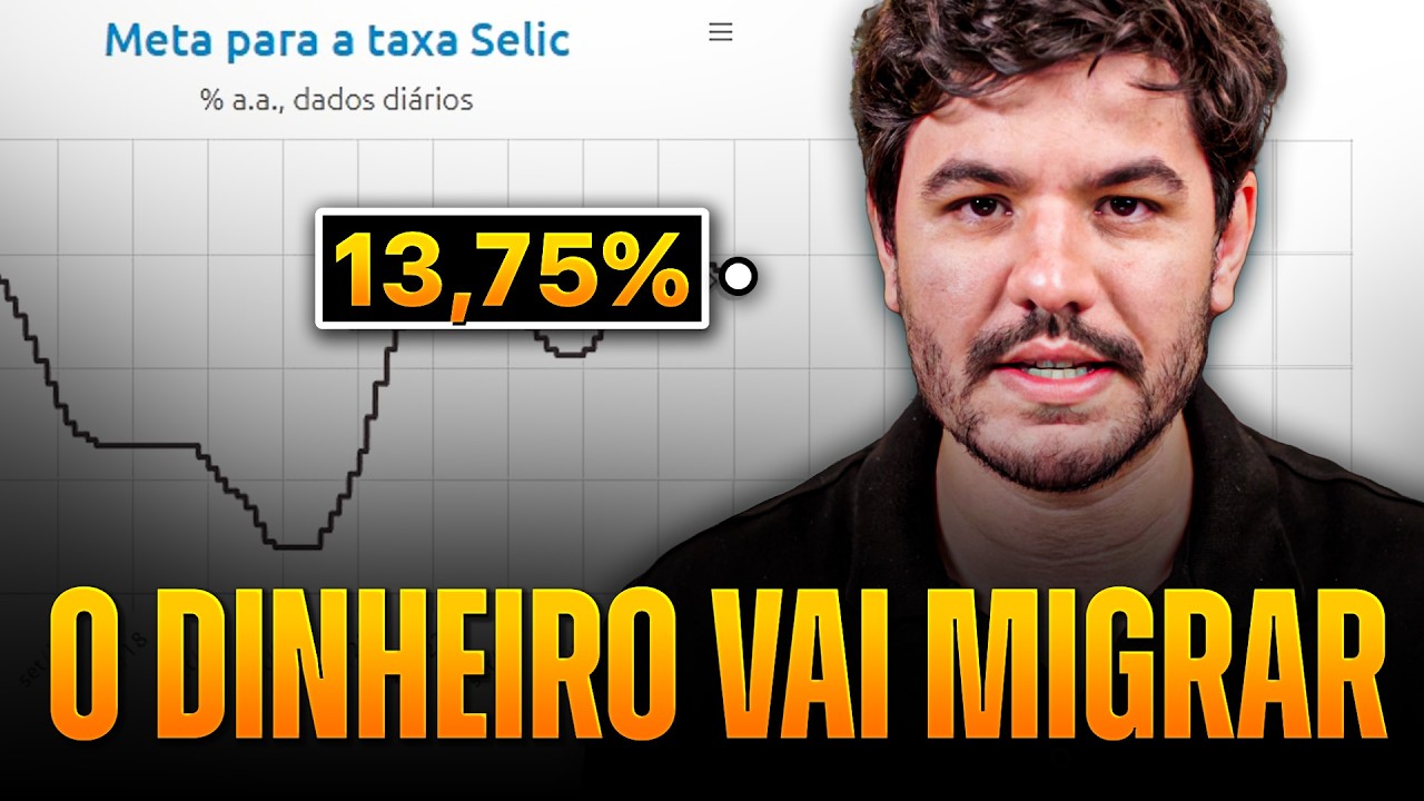 Selic em 13,75% a.a o que sobrou para os investidores?