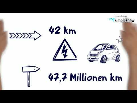 wenn alle Autos elektrisch fahren würden,  was dann?