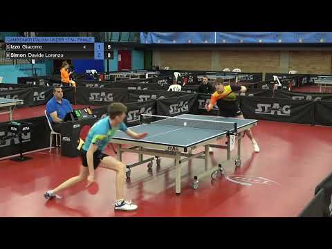 U17 Boys Final | Izzo Giacomo - Simon Davide Lorenzo | Italian National Championships 2024