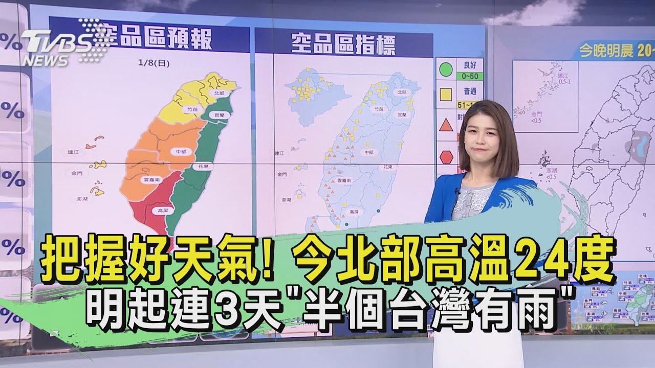 把握好天氣！今北部高溫24度　明起連3天「半個台灣有雨」 