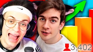 How to Gain Viewers on Twitch in 2024: Grow Your Channel thumbnail