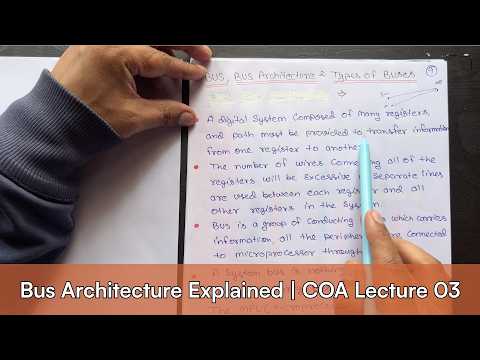 Lec 11 Explain Control Unit in Computer Organisation and Architecture CSE GYAN