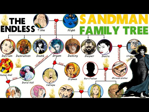 The SandMan Family Tree (The Endless)