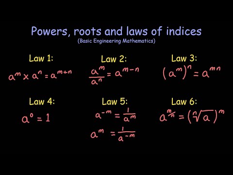 Powers, roots and laws of indices - High School Mathematics