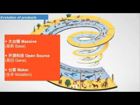 Eric Pan (Seeed CEO) 講演　明治大学 2015年7月29日