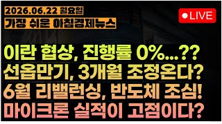 협상은 안되고... 이벤트는 끝났고...  이제 뭘 봐야하지?ㅣ[아침뉴스&미국시황] #260622