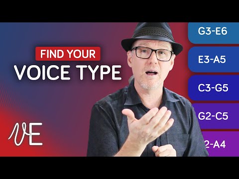 Find Your Singing Voice Type | #DrDan 🎤