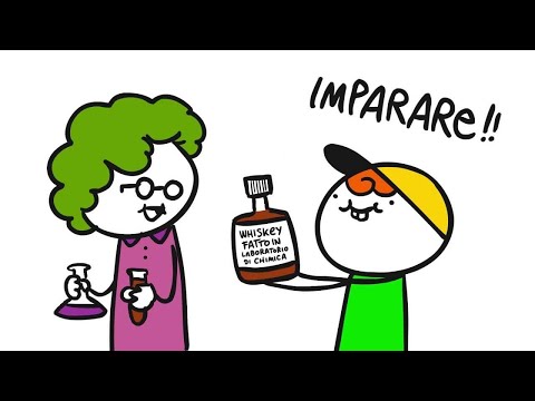 Video thumbnail for Il primo giorno di scuola