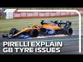 Pirelli Explain Silverstone Tyre Issues: 2020 British Grand Prix
