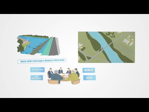 Nad Wodą – Akcja ratowania Wisły (Odc. 7)