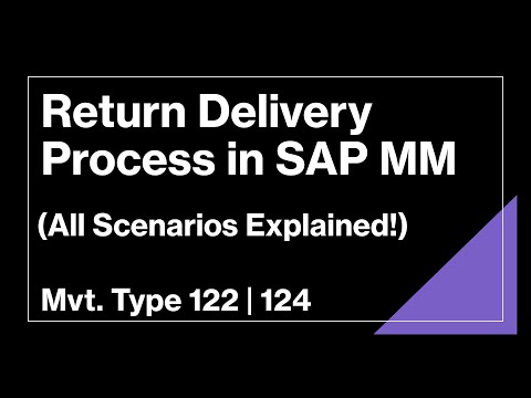 Return Delivery Process in SAP MM (All Scenarios Explained) | Mvt. type 122 & 124