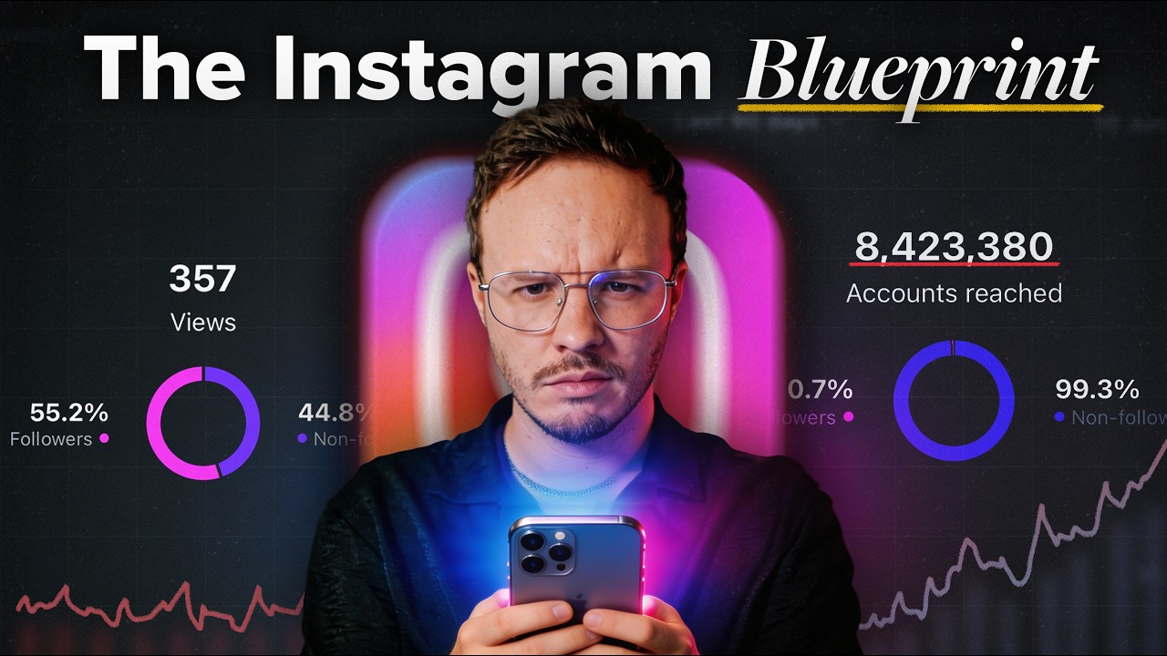 the ONLY way to BEAT the Instagram algorithm in 2026