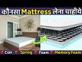 Ultimate Mattress Buying Guide India Types Of Mattress Best Matters In India Mattress Best