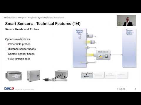 TEC5 - Progressive System Platforms PHOTONICS+2021