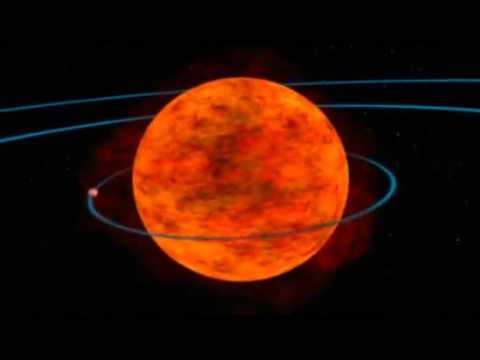 How the sun will Die - End of World 2066