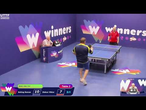 Winners League  11.06.21  Boklag Roman - Ziakun Viktor  22:30