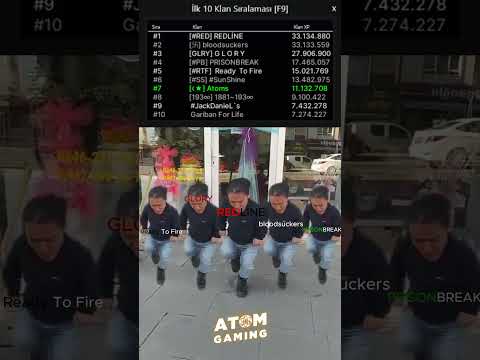 İlk 10 Klan Sıralaması | Atom Gaming MTA